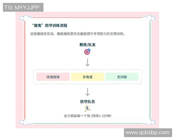 排球新手必看：提升耐力的实用训练技巧与建议
