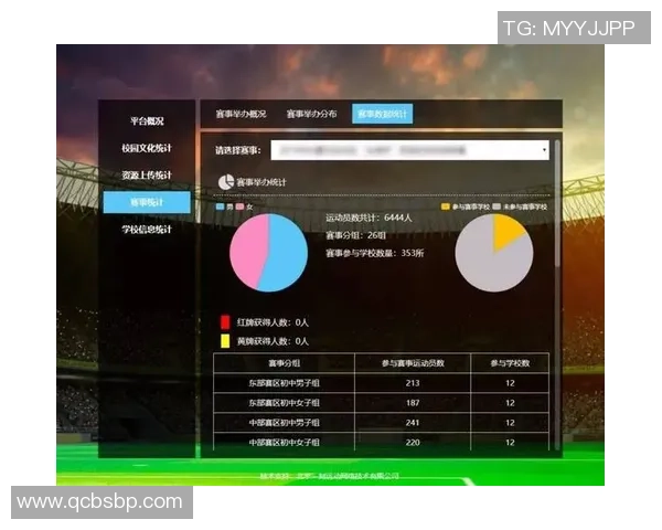深入分析与预测足球比赛结果的多维度方法与技巧探讨