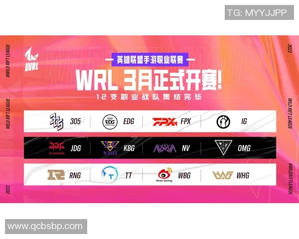 英雄联盟心理素质排行榜揭晓FPX战队表现卓越位居第一