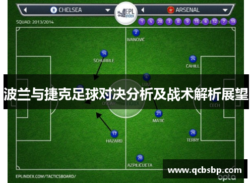波兰与捷克足球对决分析及战术解析展望