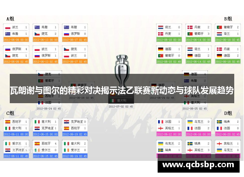 瓦朗谢与图尔的精彩对决揭示法乙联赛新动态与球队发展趋势